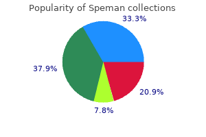 generic 60pills speman fast delivery
