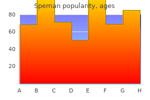 order speman 60pills with mastercard