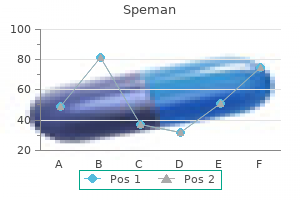 buy cheap speman 60pills on line