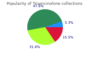 buy generic triamcinolone on line