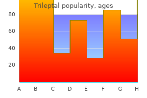 buy 300mg trileptal free shipping