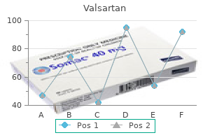 order valsartan 40mg with mastercard