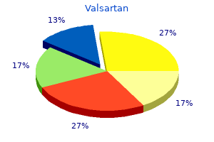 cheap generic valsartan uk