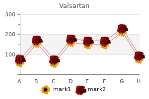 purchase 160 mg valsartan mastercard