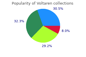 buy 100mg voltaren fast delivery