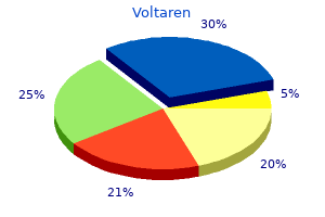 purchase voltaren online