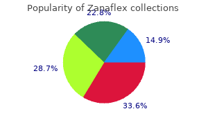 2 mg zanaflex with visa