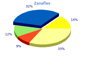 zanaflex 4mg generic