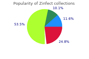 buy zinfect mastercard