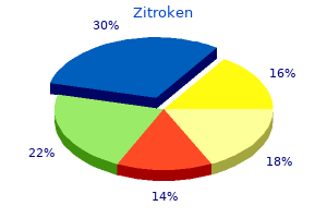 buy zitroken no prescription