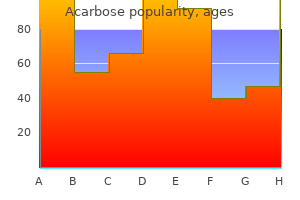 purchase acarbose now