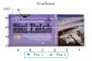 buy discount acarbose 50mg