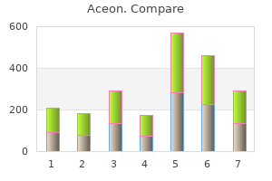 order genuine aceon