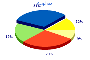 buy aciphex online pills