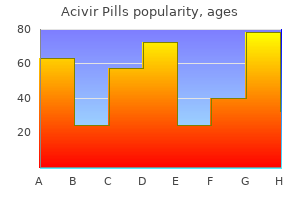 discount acivir pills 200mg on-line