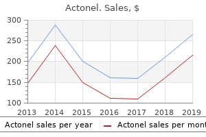 cheap 35mg actonel with mastercard