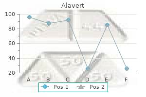 alavert 10 mg fast delivery