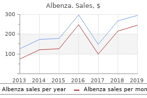 discount albenza 400mg otc