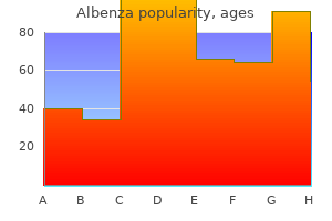 generic 400mg albenza fast delivery