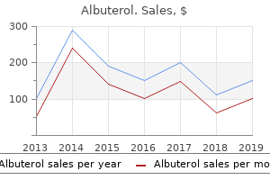 cheap albuterol 100 mcg on-line