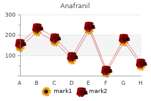 purchase anafranil online now