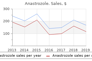 discount anastrozole line