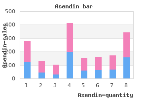 discount asendin 50 mg without prescription