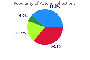 buy discount astelin on-line