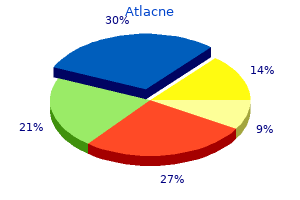 purchase atlacne on line amex