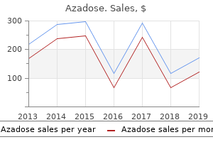 discount azadose 250mg on line