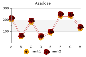 cheap 100 mg azadose free shipping