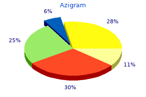 order genuine azigram online