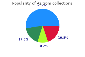 order azitrom on line amex