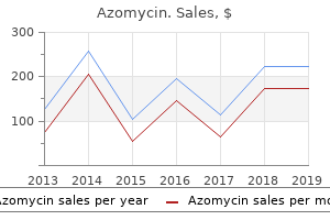 order 100mg azomycin mastercard