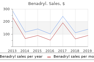 order benadryl on line amex