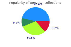 buy discount benadryl 25mg line
