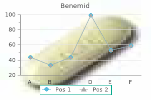 500 mg benemid fast delivery