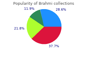 purchase online brahmi