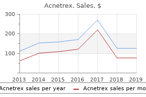discount acnetrex amex