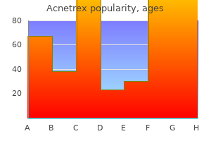 acnetrex 5mg without prescription