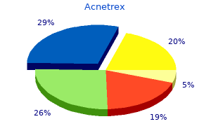purchase discount acnetrex on-line