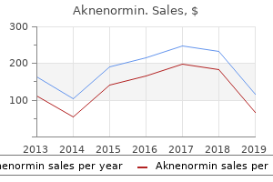 buy discount aknenormin