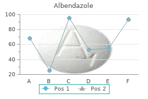 buy albendazole australia