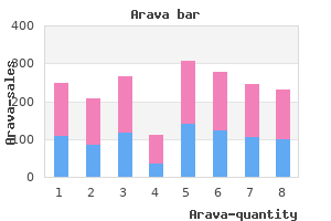 buy arava 10mg otc