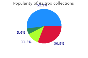 order 500mg azitrox visa