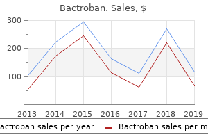 purchase genuine bactroban online