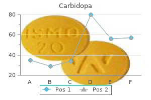 generic 110mg carbidopa otc