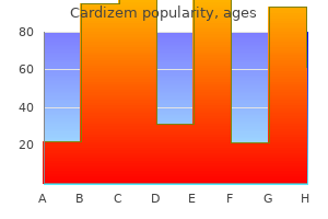 cardizem 180mg visa