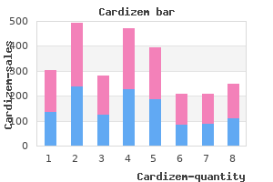 purchase line cardizem