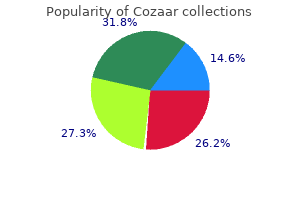 discount 50mg cozaar overnight delivery